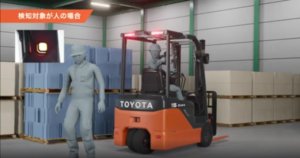 toyota battery forklift price