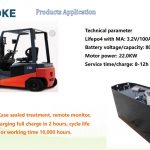 Forklift Battery Intruction EVOKE 12 tn