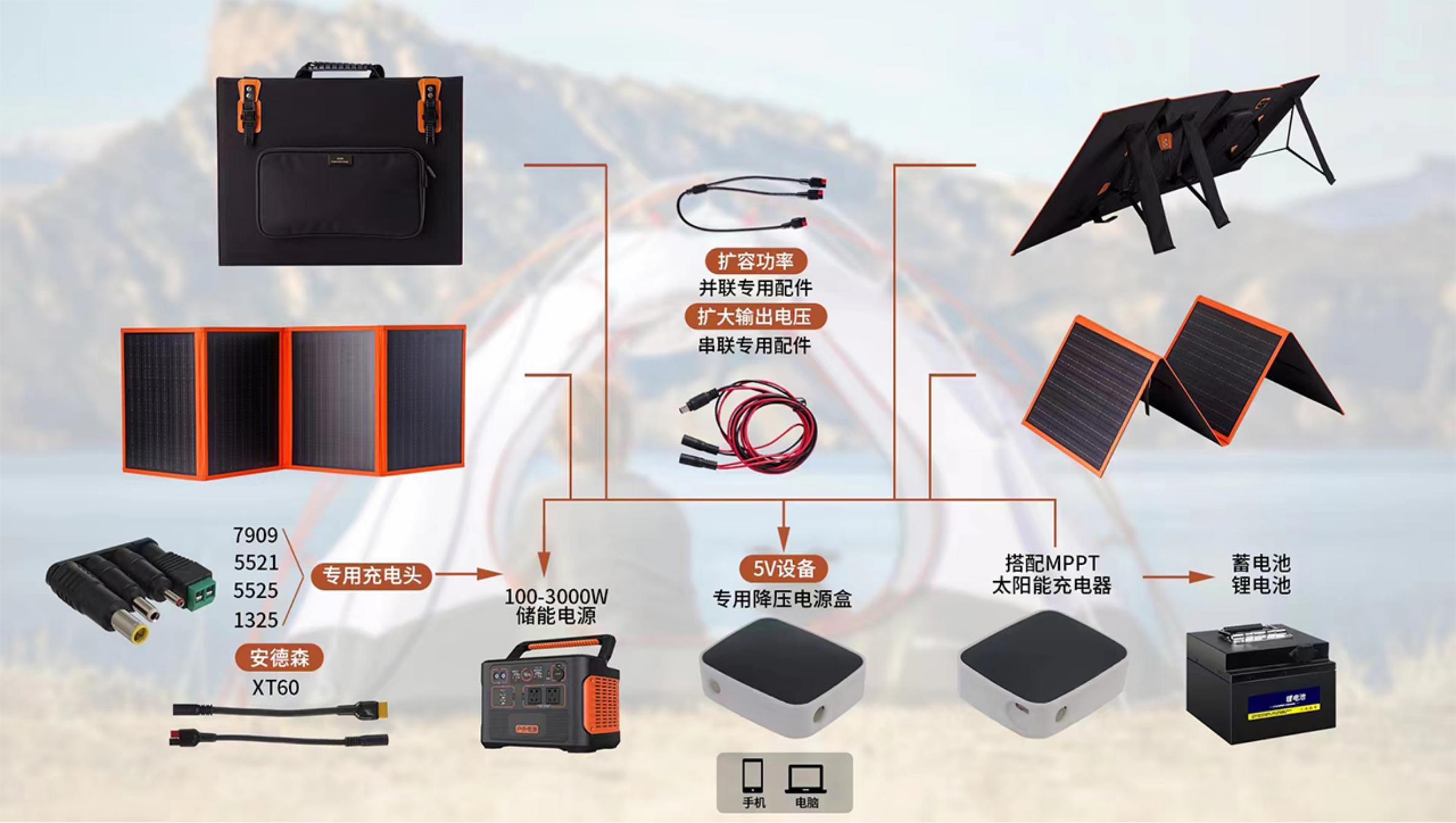 solar panel kit 45