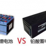 lithium forklift batteries