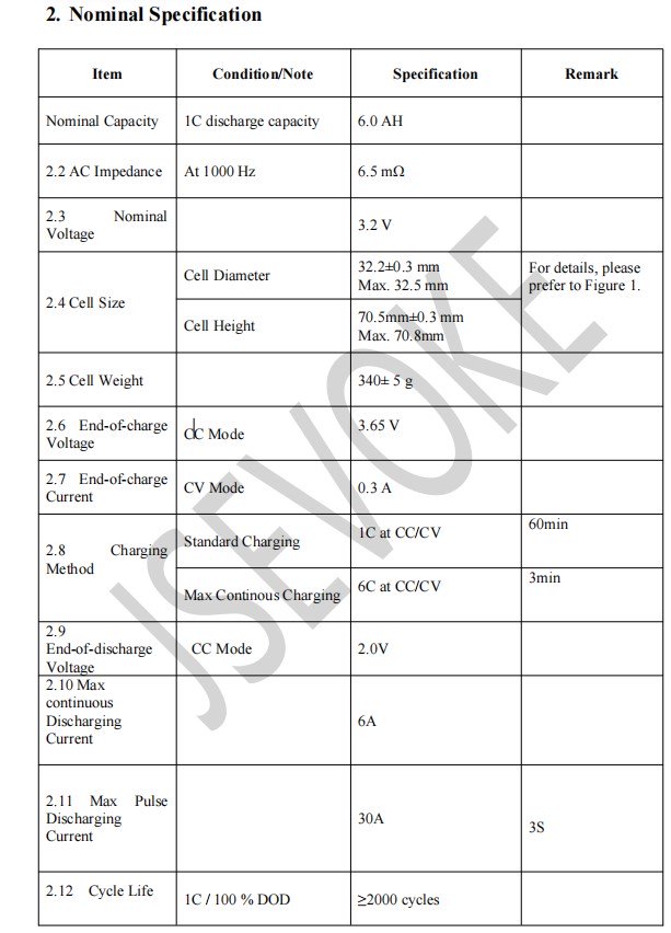 32700 6ah LFP cells specification