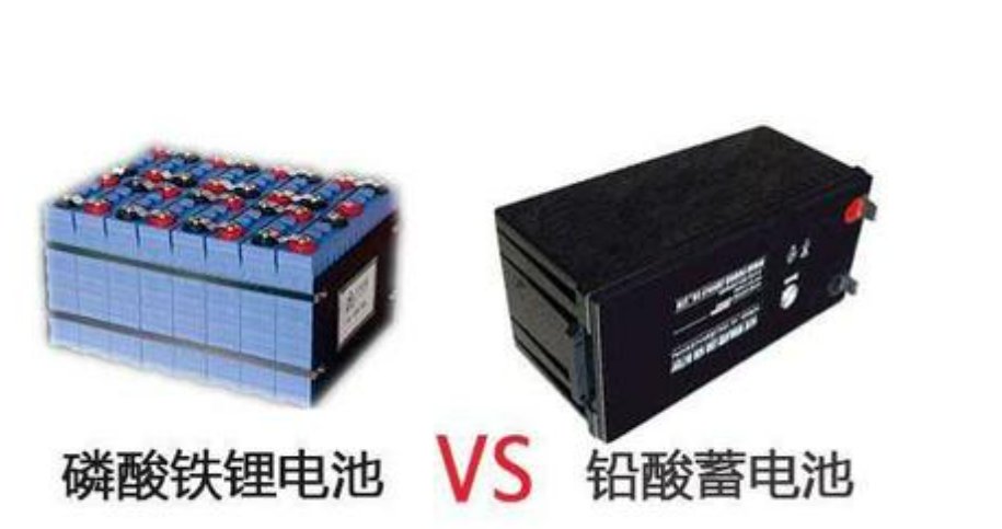 lithium forklift batteries